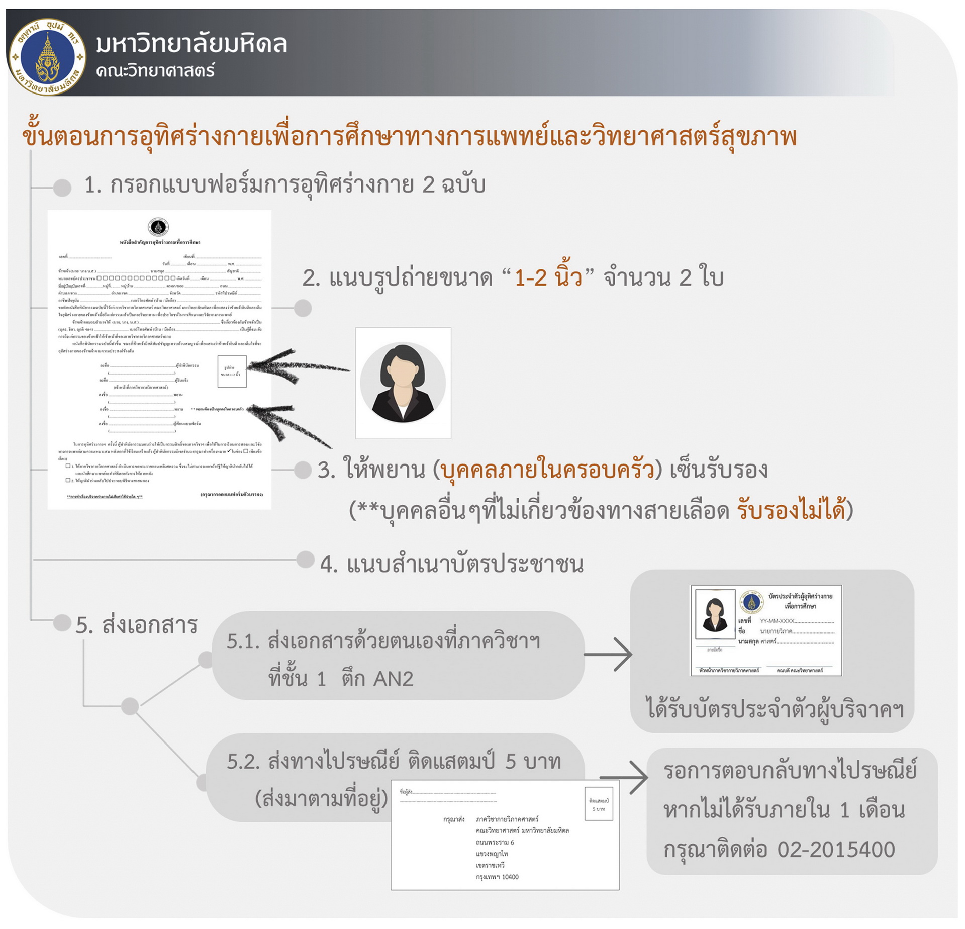 ขั้นตอนการอุทิศร่างกายเพื่อการศึกษาทางการแพทย์และวิทยาศาสตร์สุขภาพ