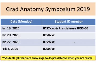 Grad Anatomy Symposium 2019